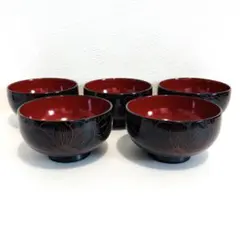 Item thumbnail for item de70399f-c704-48f2-88f5-79692182abd0