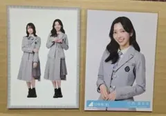 Item thumbnail for item 19e02dc9-d6ec-42e6-82e0-22c18f7d1b90