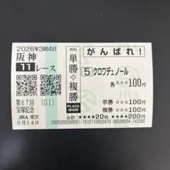 クロワデュノール メイクデビュー東京 新馬戦 単勝馬券 - メルカリ