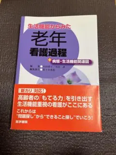 Item thumbnail for item c0a04c70-7303-4b05-9f54-c965670fff87