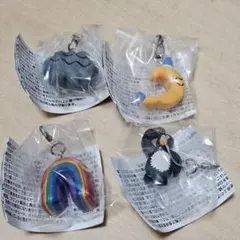 Item thumbnail for item 2a6e4834-e025-4b13-a2c4-2a4058926b2a