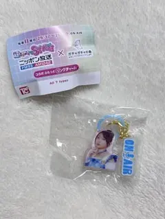 Item thumbnail for item 785d78e1-d5ec-45a2-9774-7cfa9649bf27