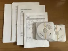 2026年最新】リアリスティック dvdの人気アイテム - メルカリ