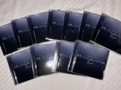 Item thumbnail for item 71a1208f-e896-46d7-8411-608bcff806bf