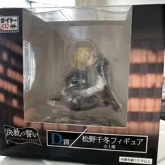 松野千冬　フィギュア