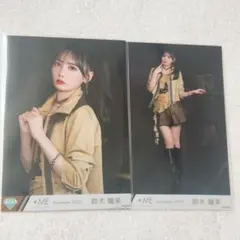 Item thumbnail for item 8ab70497-5afe-48cc-8aa0-7b695c28231f