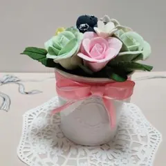 Item thumbnail for item 19266e4f-6562-4087-96ea-e7d10409efa9