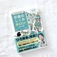 くろみ様 リクエスト 4点 まとめ商品