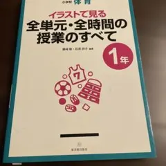 Item thumbnail for item d2a22694-395d-4913-8d2c-38b8fe18ccfe