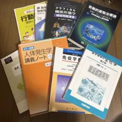 ADC年鑑 1991-2017 26冊セット ADC年鑑 1991-2017 26冊セット - メルカリ