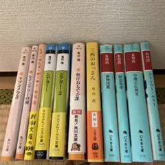 Item thumbnail for item 939d2d13-49c8-4cd4-acfc-3e6ba29e4d8d