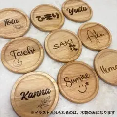 Item thumbnail for item f1db0e08-37f8-4de7-a70b-ccbeadfa97fc