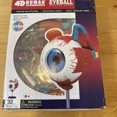 Item thumbnail for item 4845738d-29c4-40e2-a2c3-222bae9a8ca7