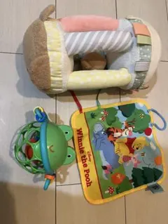 Item thumbnail for item e3972b9d-7ab6-45f2-afc1-f37aa7db8960