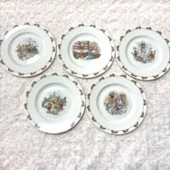 Item thumbnail for item b7e59265-7fc5-4398-b908-8dcd62e74d0d