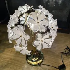 Item thumbnail for item 4021600e-c862-4cb5-a326-3887af44aa1b