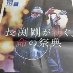 Item thumbnail for item 48c29808-7f9d-42be-8f4b-010739e56ed4