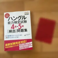 Item thumbnail for item e251db73-788c-4029-a2b3-5b1bc1e7c3bb