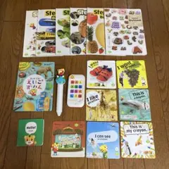 ベネッセ　こどもちゃれんじ　すてっぷ　イングリッシュ　英語