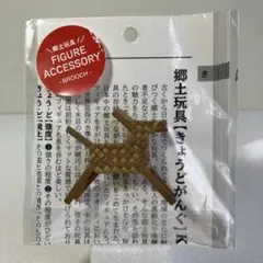 Item thumbnail for item edfbefc8-6898-4658-85cd-d9baafcb7801