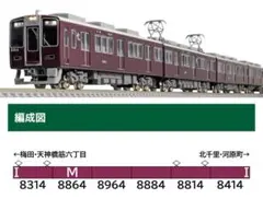 阪急神戸線8000系8003f編成　8両　プロ仕様品 阪急神戸線8000系8003f編成 8両 プロ仕様品 - メルカリ