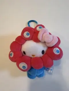 サンリオミャクミャク　キティ