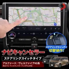 ☆最終値下げ☆20アルファード ヴェルファイアiPad Pro12.9埋込土台