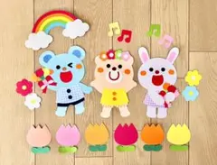 Item thumbnail for item 4f2414d0-5748-43a7-93fc-931e3bddcdbe