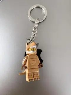LEGO キーホルダーのサムネイル
