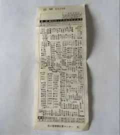 2026年最新】名鉄鉄道部品の人気アイテム - メルカリ