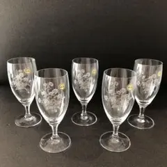 Item thumbnail for item e8f1d81f-186f-47f3-a1a7-ba92fd38e7e3