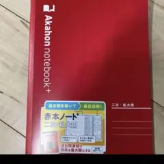 Item thumbnail for item 4db8718d-b449-45ef-b2e3-66ce7b5a4e3d