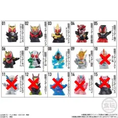 仮面ライダーキッズ　最強フォーム集結！！