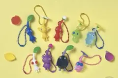 ピクミン マスコット&フルーツグミ２