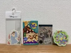 Item thumbnail for item ae4a7883-b6df-4c2c-91e9-e83e3a61e034