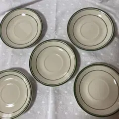 Item thumbnail for item f2f92d3a-0e74-49c8-b074-df1ff87a354b