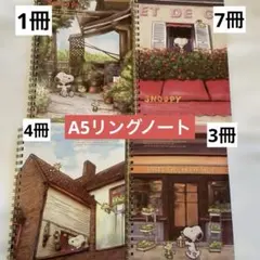 Item thumbnail for item 5f785fea-38fb-4de3-8550-f7b22535a882