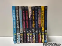 Item thumbnail for item 7190efe1-9a3e-4e4a-a65b-539fa207fec5