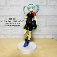 初音ミク フィギュアのサムネイル