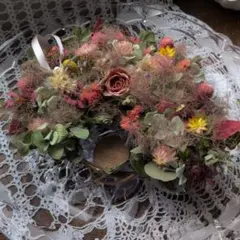 Item thumbnail for item acd0b033-1d72-443a-8f35-d07b33441d3e