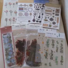 Item thumbnail for item a57de8d9-b483-4b7f-998a-4ad724dd4649