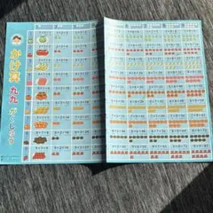 ほほ様 リクエスト 2点 まとめ商品