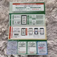 JR東日本　複数形態株主優待券