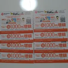 ラクウル　買い取り金額1,000円増額チケット 8枚セット