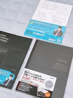 勉強計画ノート 方眼ノート ルーズリーフ未使用 3冊セットのサムネイル