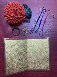 Item thumbnail for item c681f725-27bd-4762-995c-cef0a5e1dde8