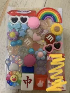 デコミラー
