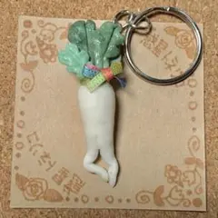 Item thumbnail for item 47848c4d-faa3-467c-a254-98513d65cfc5