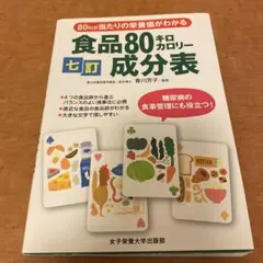 Item thumbnail for item cfcb458e-6a77-4283-bec3-8228b00caaff