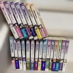 Item thumbnail for item 1a353f24-d5d5-48ac-b467-82961fe8ed26